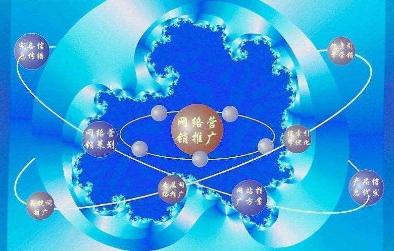 浪卡子新媒体运营企业需要掌握的网络推广技巧有哪些